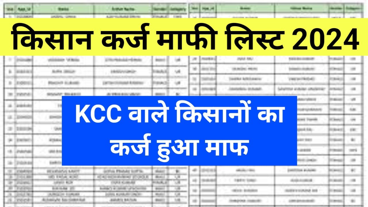 Kisan Karj Mafi KCC List : फिर से सभी किसानों का 2 लाख तक का अधिकतम कर्ज होगा माफ, लाभार्थी सूची जल्दी देखें