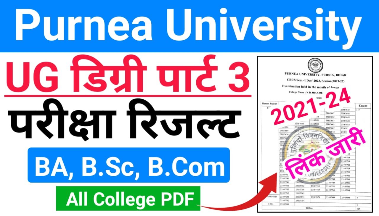 Purnea University Part 3 Result 2024 Download All College PDF — पूर्णिया यूनिवर्सिटी स्नातक पार्ट 3 (सत्र: 2021-24) रिजल्ट हुआ जारी, यहां से देखें