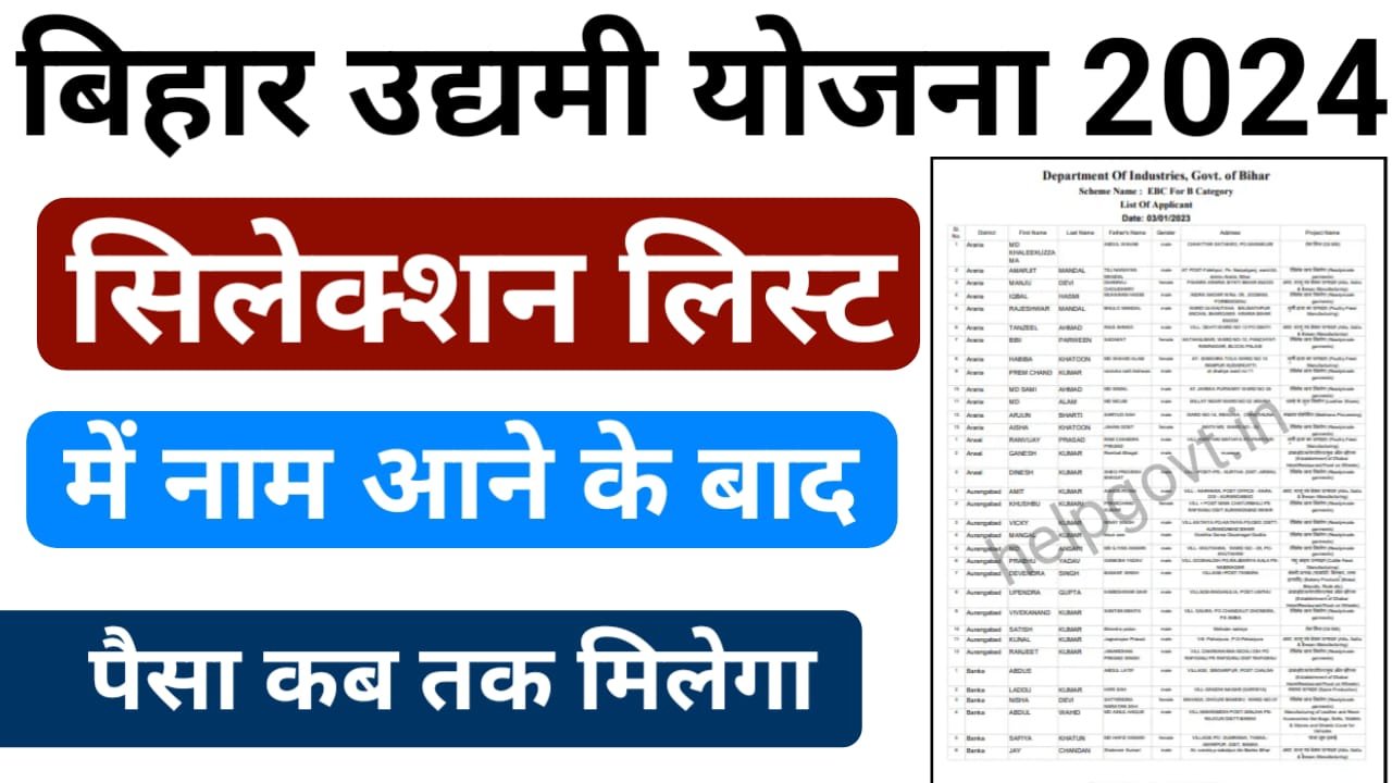 Udyami Yojana Paisa Kab Milega : उद्यमी योजना का पैसा कब मिलेगा ₹10 लाख, पूरी जानकारी यहां देखें