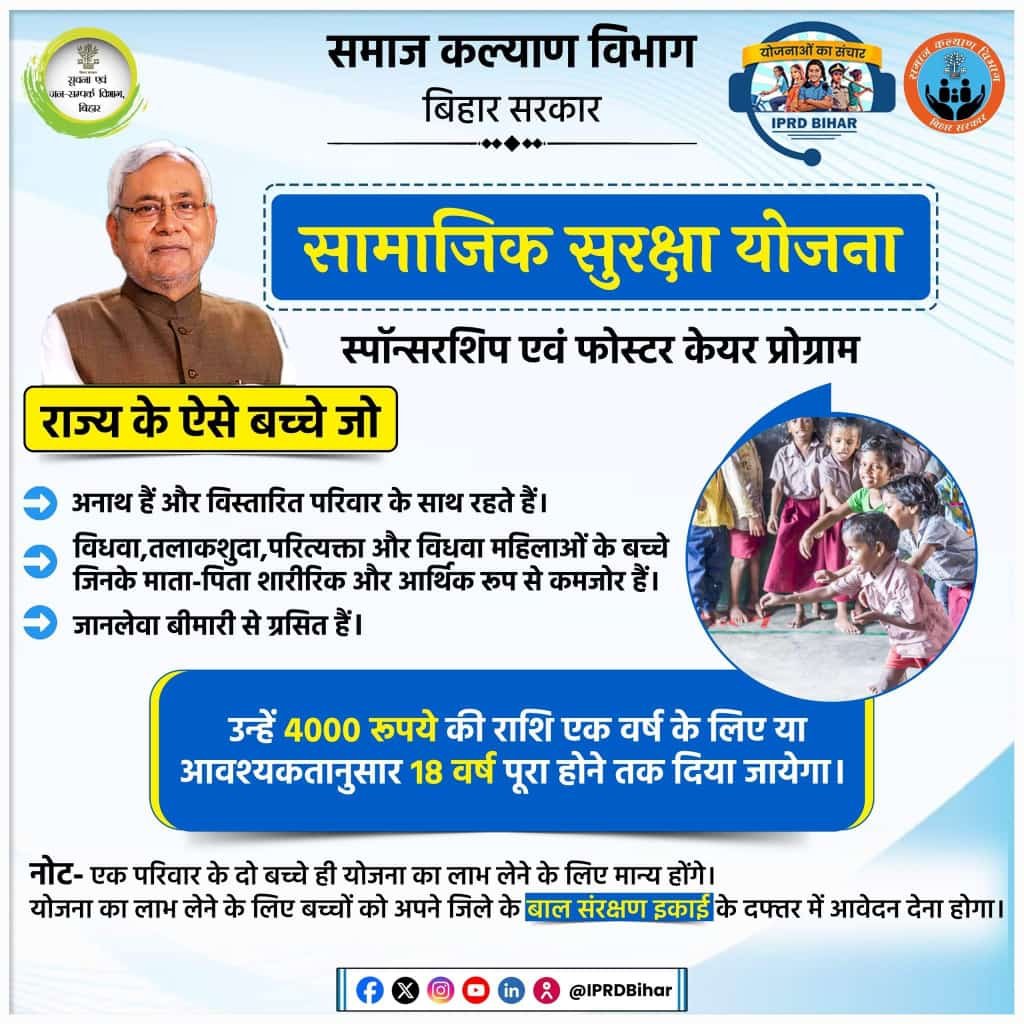 Bihar Social Security Scheme 2024 — बिहार सरकार प्रतिमाह देगी ₹4000 सामाजिक सुरक्षा योजना के तहत ऐसे करें अप्लाई