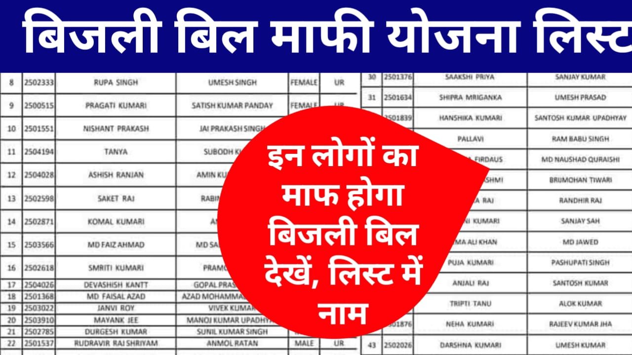 Bijli Bill Mafi Yojana List 2024 : बिजली बिल माफी योजना लिस्ट 2024 का अभी-अभी हुआ जारी, तुरंत करें अपना नाम चेक