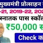 Graduation Pass Scholarship Payment Status Check : Graduation Scholarship Payment Status Chec तुरंत ऐसे करें चेक, ₹50000 आना शुरू