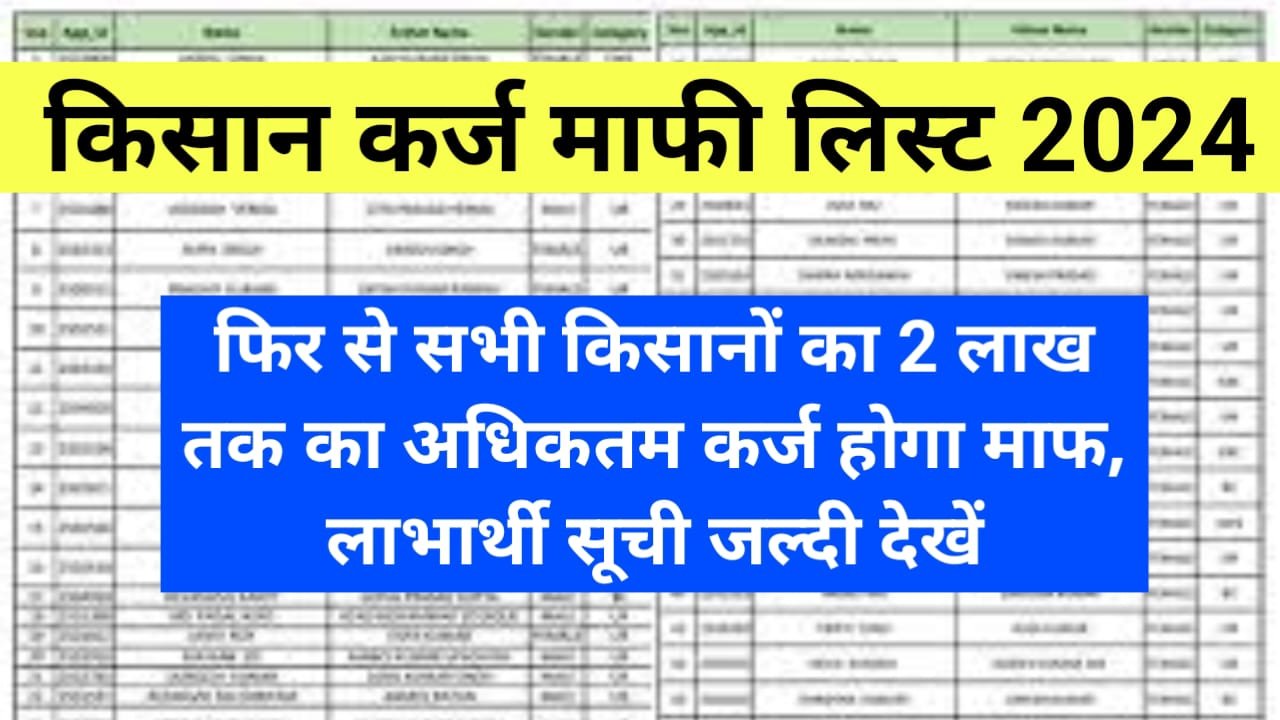 Kisan Karj Mafi Yojana List : 200 करोड़ का कर्ज माफ कर रही है सरकार, किसान कर्ज माफी लिस्ट कैसे डाउनलोड करें, जाने और अपना नाम तुरंत चेक करें