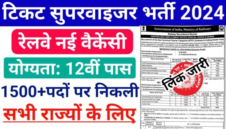 RRB Ticket Supervisor Vacancy 2024: RRB Ticket Supervisor Salary, RRB टिकट सुपरवाइजर भर्ती 2024 के आवेदन की संपूर्ण जानकारी देखें