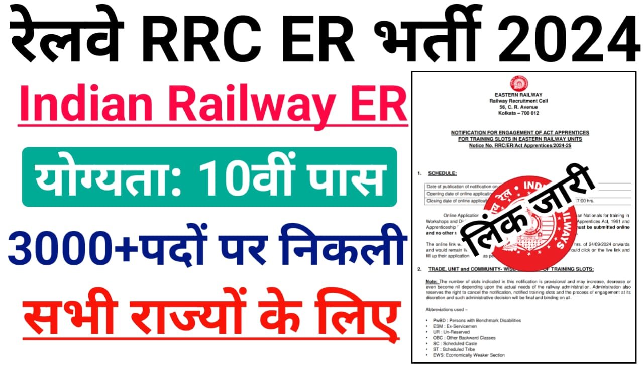 RRC ER Vacancy 2024 : Eastern Railway की तरफ से निकली 3115 पदों पर बंपर भर्ती, ऐसे करें अप्लाई